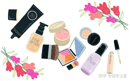 化妝品屬于什么垃圾？