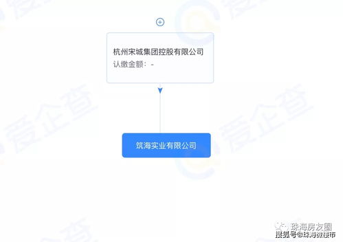 宋城集團再落新子，兩宗旅游用地入手助力文旅版圖擴張